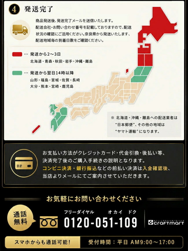 スバルトレイルシーカー10系バンパーガードマット到着までの流れ