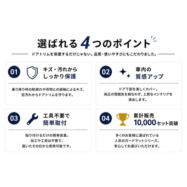 CX-5フロントドア保護マットドアトリムをキズや汚れからガード