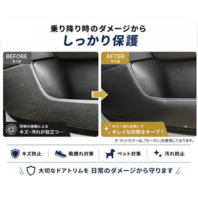 CX-5KM系フロントドアガードマット装着イメージキズ防止汚れ防止