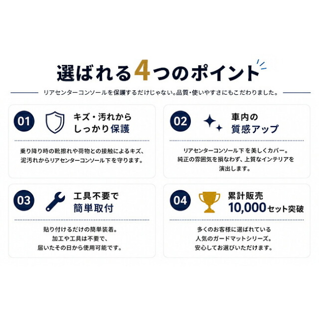 CX-5KM系リアセンターコンソール下部キズや汚れが付きやすい保護エリア