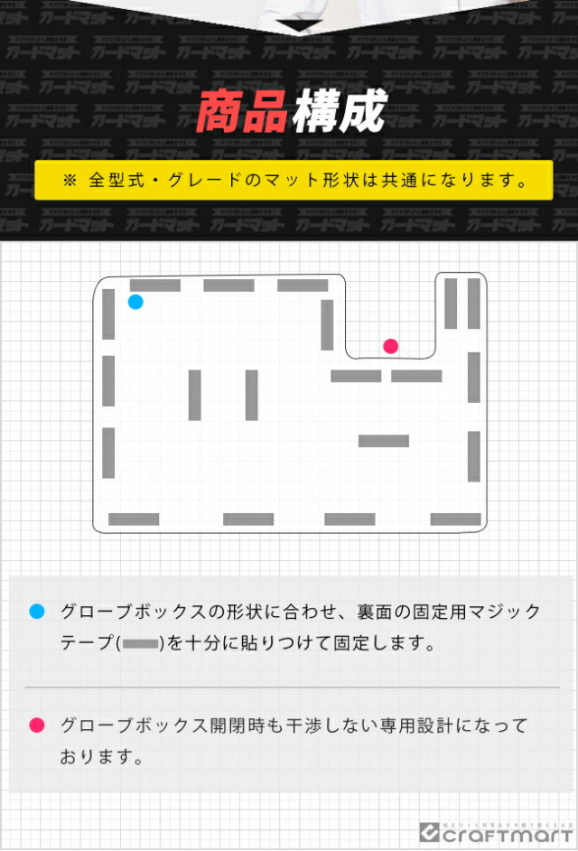 マツダCX-60ガードマットキックガードグローブボックス用KHカーマ