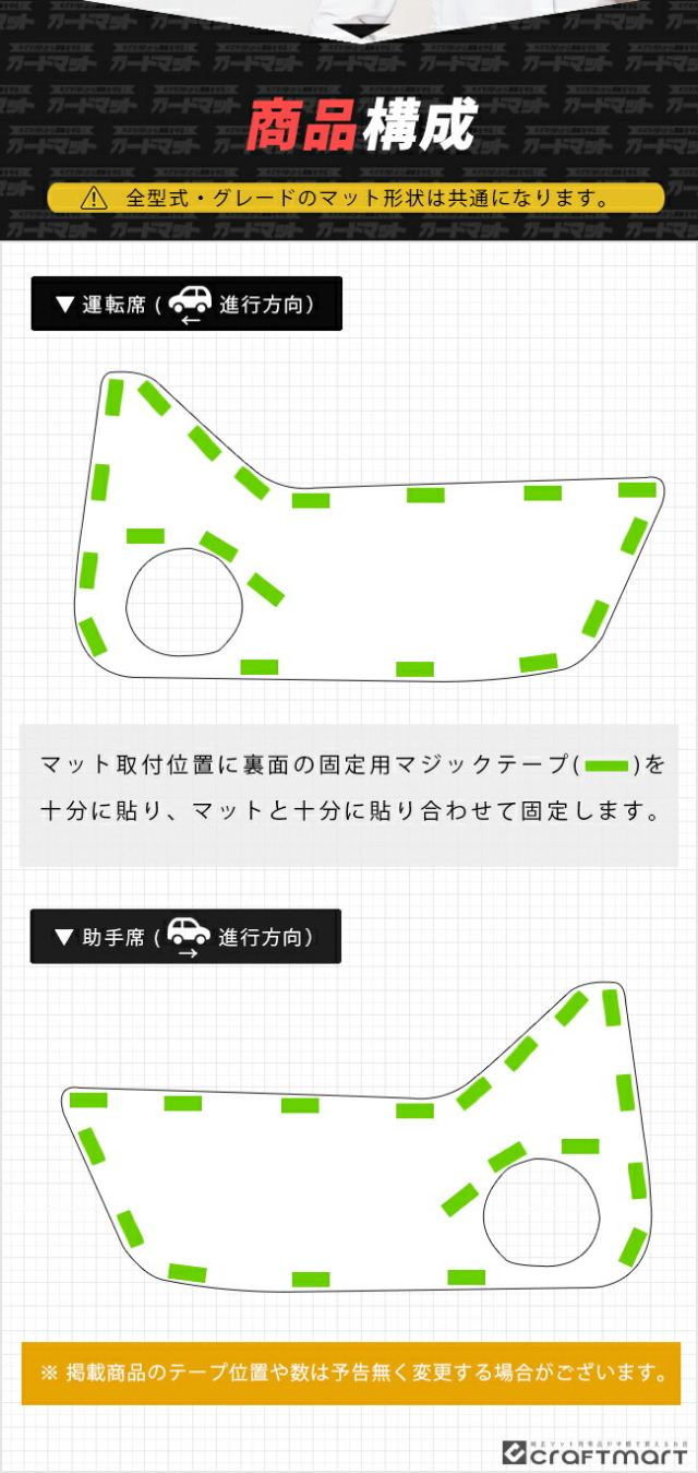 マツダCX-8ガードマットキックガードリアドアトリム用2枚組KG系M