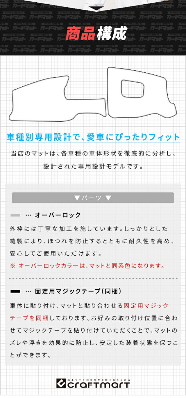 マツダCX-8ガードマットダッシュボード用2枚組KG系専用アクセサリ