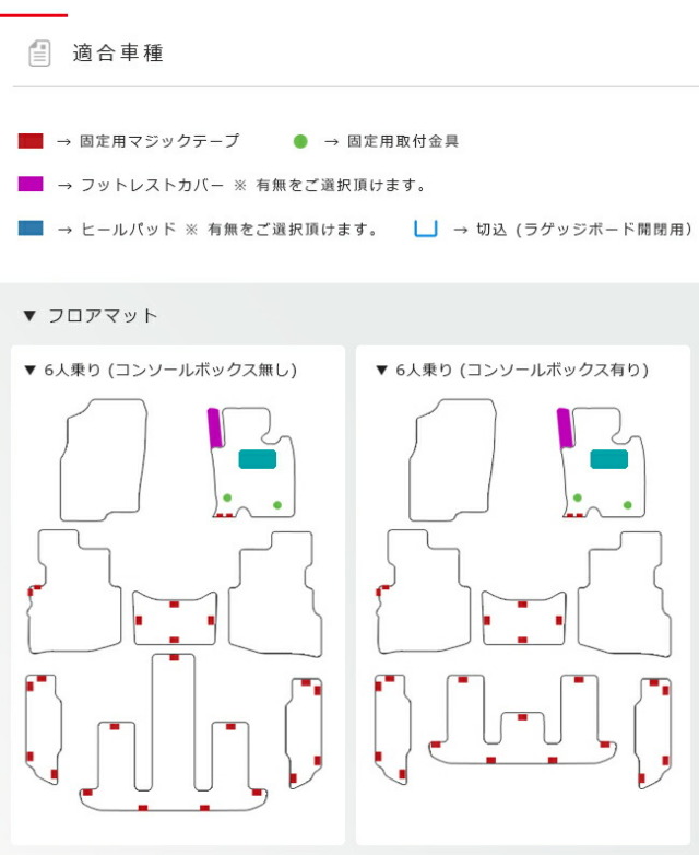 マツダCX-8フロアマットトランクマットラゲッジマットDXマットセ