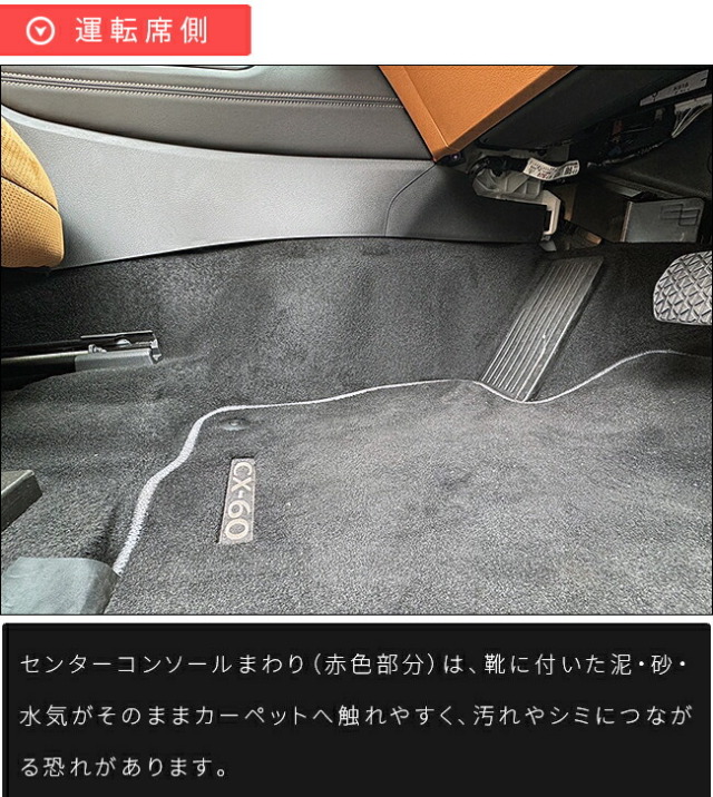マツダCX-60KH系ガードマットセンターコンソール下用2枚組キック