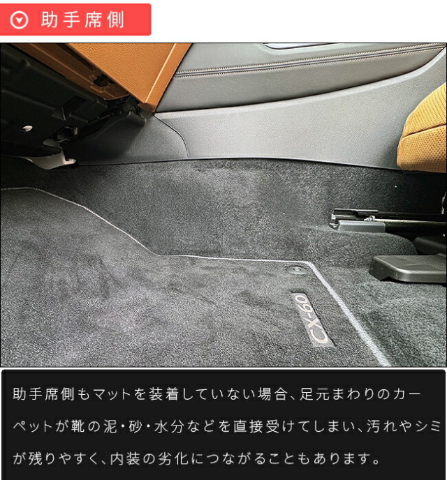 マツダCX-60KH系ガードマットセンターコンソール下用2枚組キック