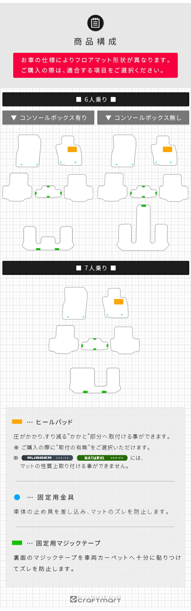 マツダCX-80フロアマットKL系DXシリーズ6人7人乗り対応MAZDAcx80