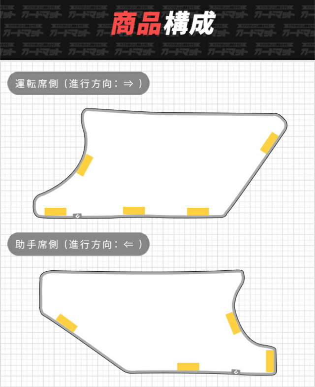 マツダCX-60KH系ガードマットセンターコンソール下用2枚組キック