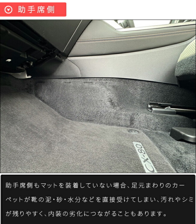 マツダCX-80KL系センターコンソール下用ガードマット2枚組下部キ
