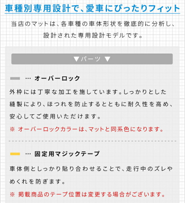 マツダCX-30DM系ガードマットキックガードセンターコンソール下用