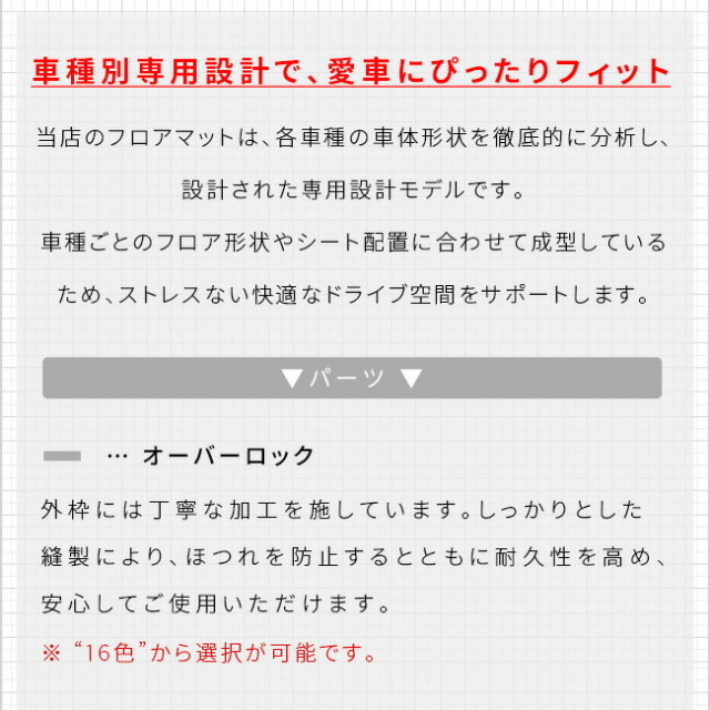マツダCX-3フロアマットDXシリーズDK系内装パーツカスタムアクセ