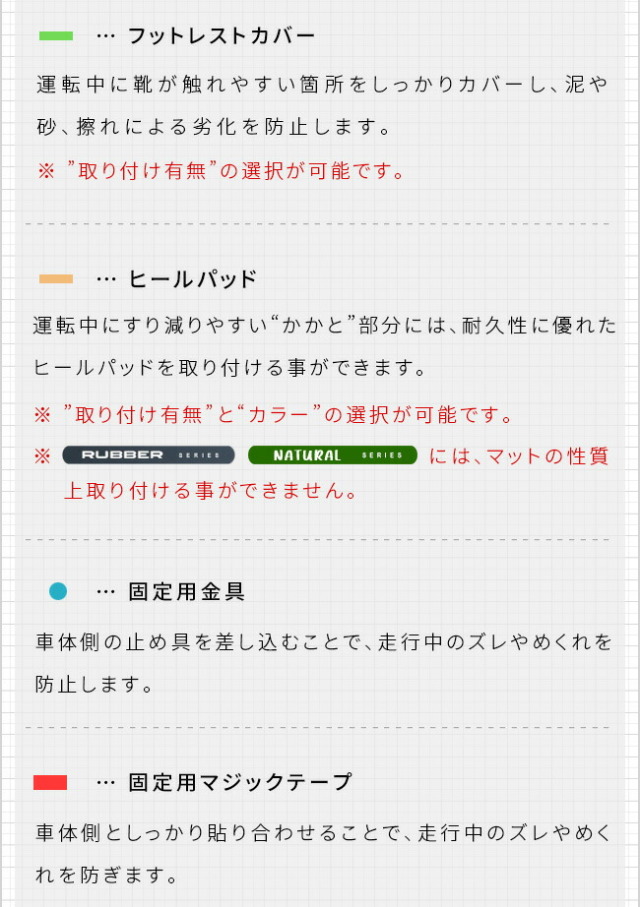 マツダCX-3フロアマットDXシリーズDK系内装パーツカスタムアクセ