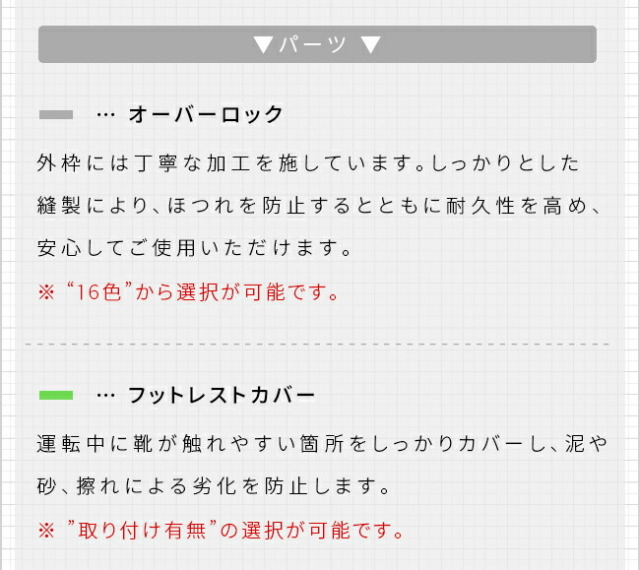 マツダCX-3フロアマットラゲッジマットDXシリーズDK系内装パーツ