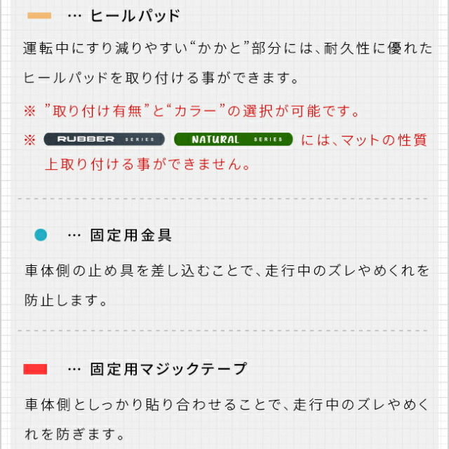 マツダCX-3フロアマットラゲッジマットDXシリーズDK系内装パーツ