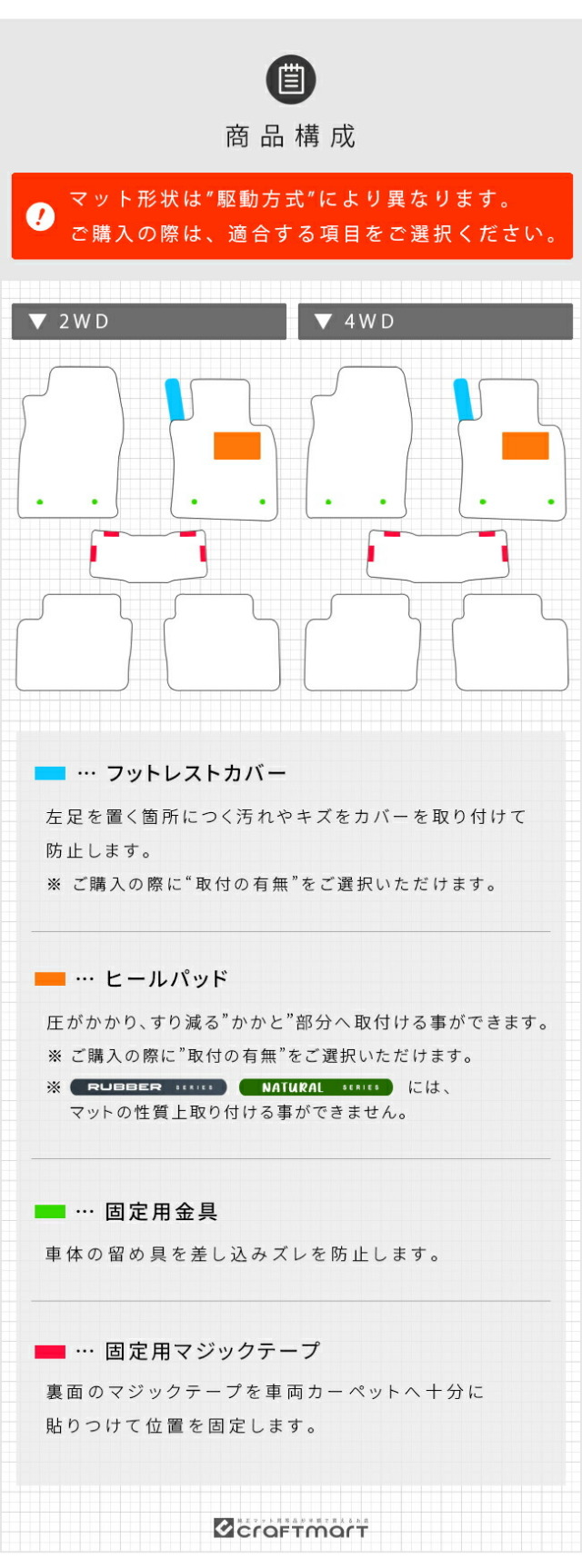 マツダCX-30DM系フロアマットDXシリーズMAZDACX30専用アクセサリ