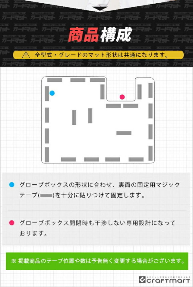 マツダCX-30DM系ガードマットキックガードグローブボックス用MAZ