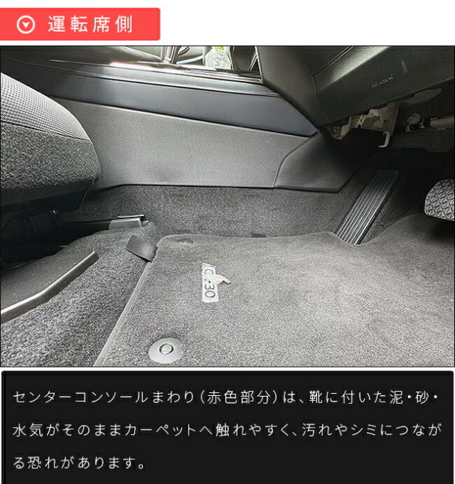 マツダCX-30DM系ガードマットキックガードセンターコンソール下用