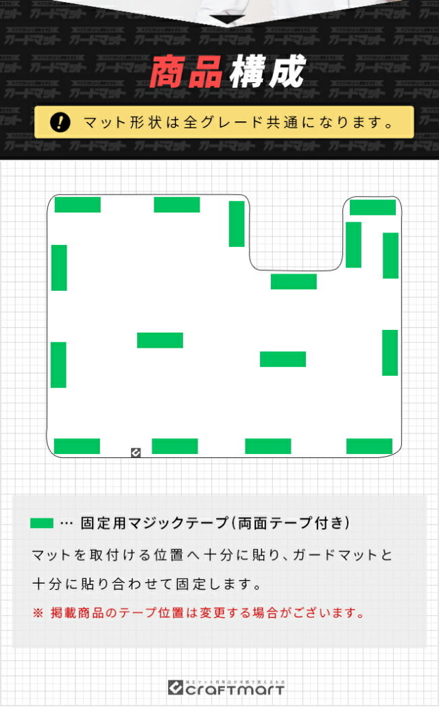 【6/10金～スーパーSALE中はP10倍確定→最大42倍】マツダMX-30ガ