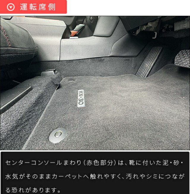 マツダMX-30DR系センターコンソール下用ガードマット2枚組下部キ