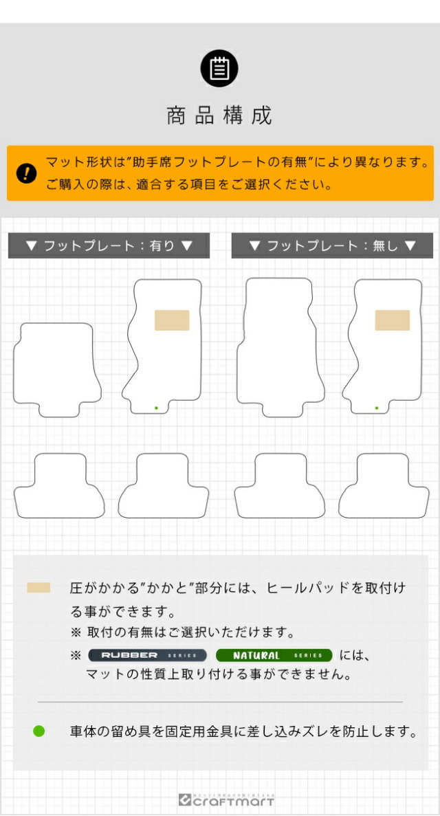 マツダRX-7フロアマットDXシリーズFD3Sアクセサリーカーマット内