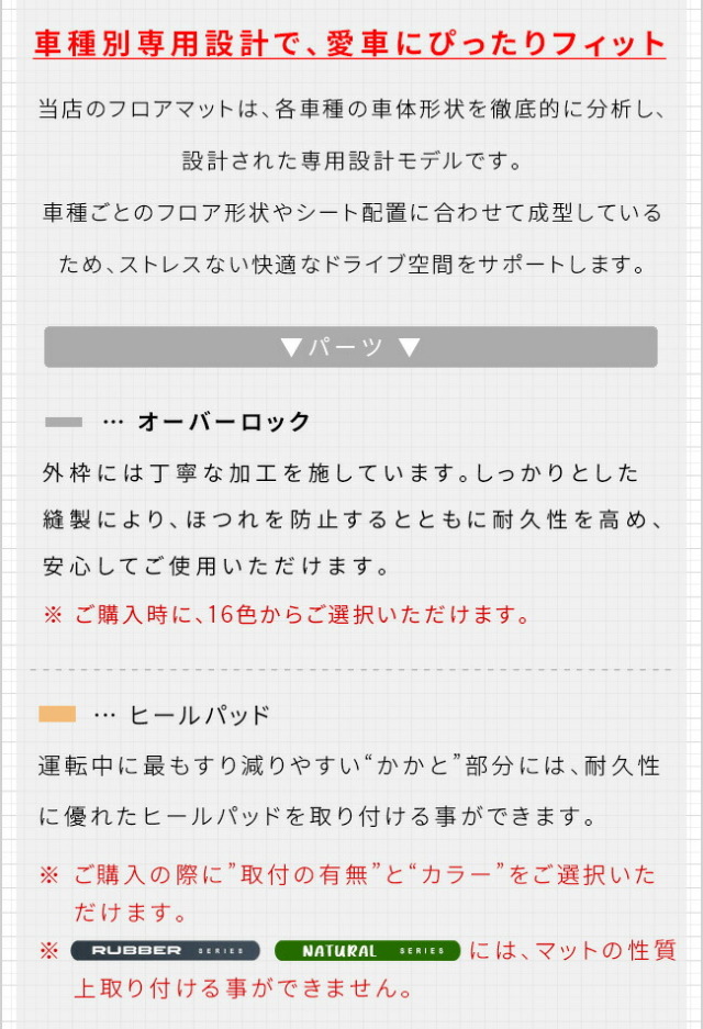 マツダRX-7フロアマットDXシリーズFC系専用アクセサリーカーマッ