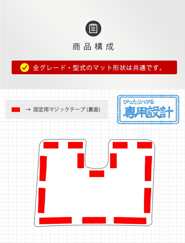 マツダスクラムワゴングローブボックス用ガードマットアクセサリ