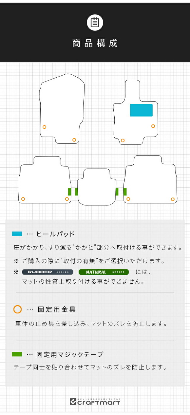 メルセデスベンツGLEクーペC167フロアマット5人乗り右ハンドル専