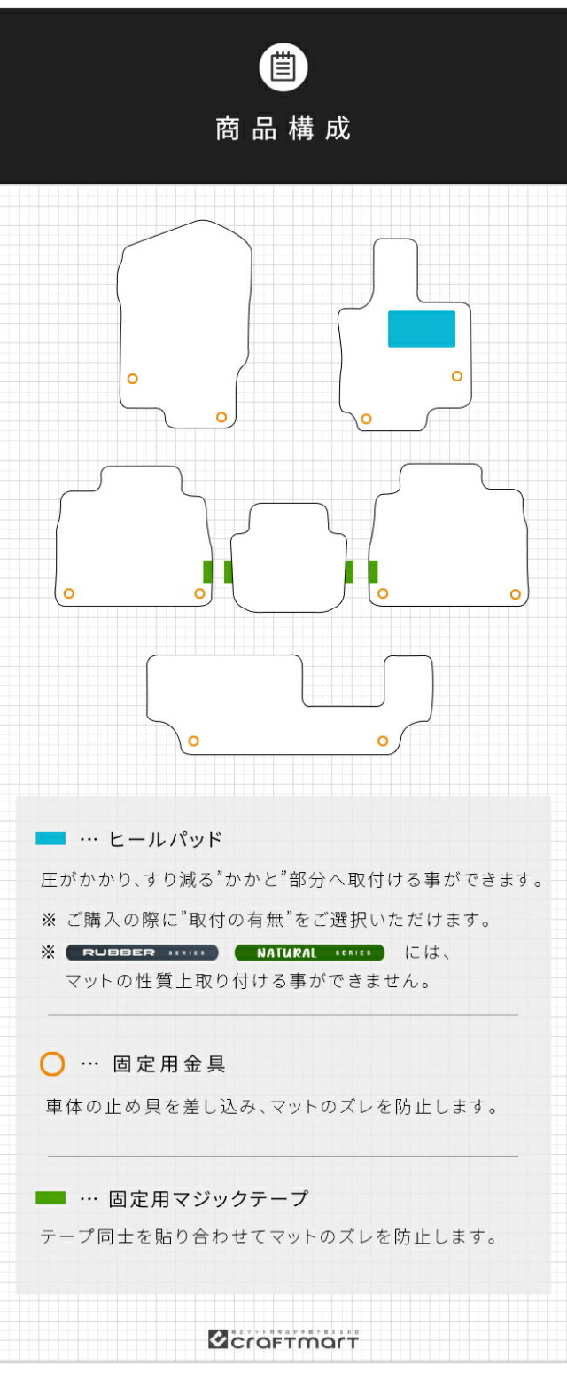 メルセデスベンツGLEW167フロアマット7人乗り右ハンドル専用DXシ