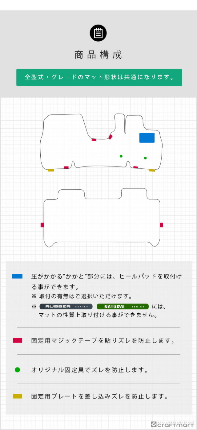 三菱デリカミニフロアマットDXシリーズ内装カスタムパーツアクセ