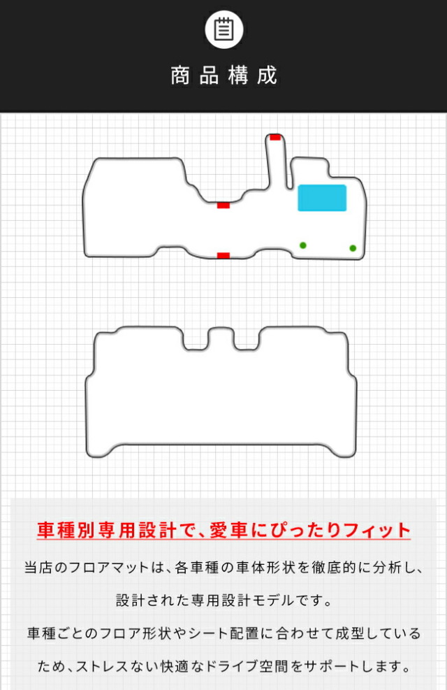 三菱デリカミニフロアマットDXシリーズBA系専用アクセサリー内装