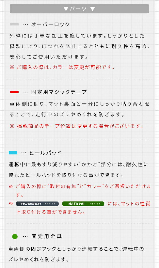 三菱デリカミニフロアマットDXシリーズBA系専用アクセサリー内装