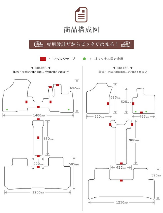 デリカD2フロアマットDXマットMB15SMB36S車1台分フロアマット純正
