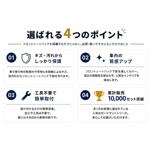 デリカD:5シートバックプロテクター日本製