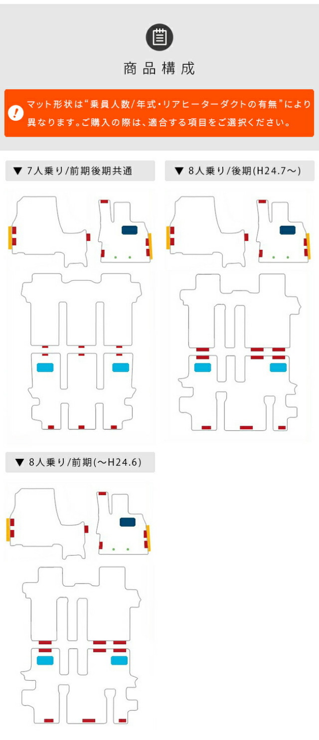 三菱デリカD5フロアマットDXシリーズDELICAd5専用アクセサリーマ