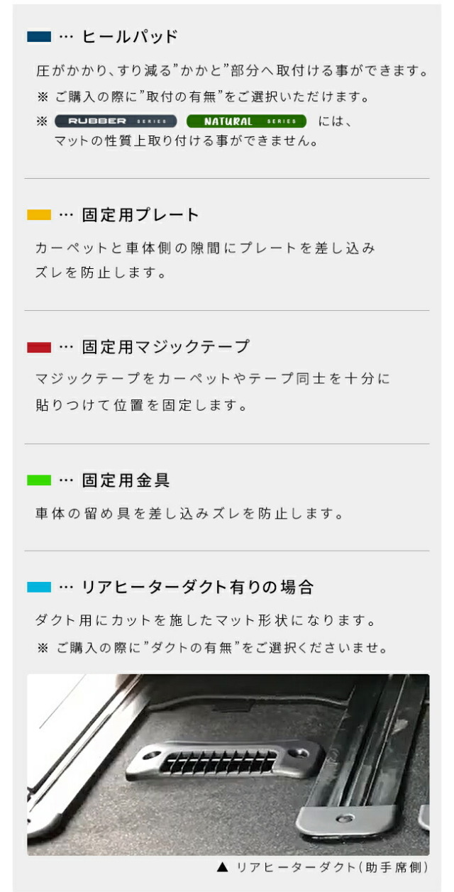 三菱デリカD5フロアマットDXシリーズDELICAd5専用アクセサリーマ