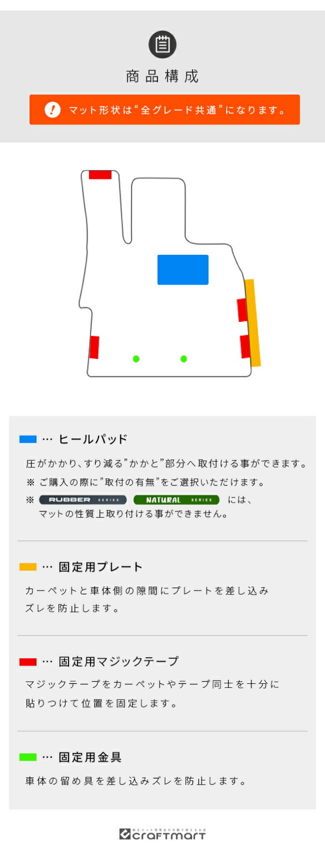 三菱デリカD5運転席専用フロアマットLXシリーズDELICAd5専用アク