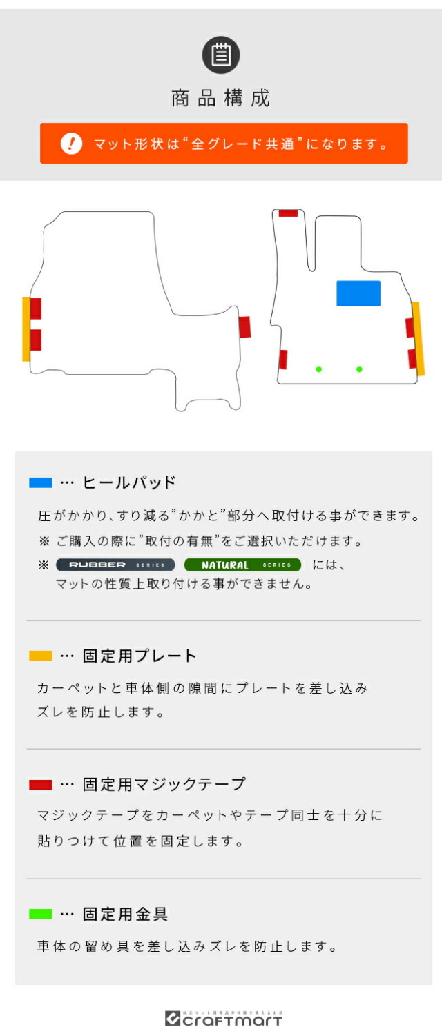 三菱デリカD5フロアマットフロント専用LXシリーズDELICAd5専用ア