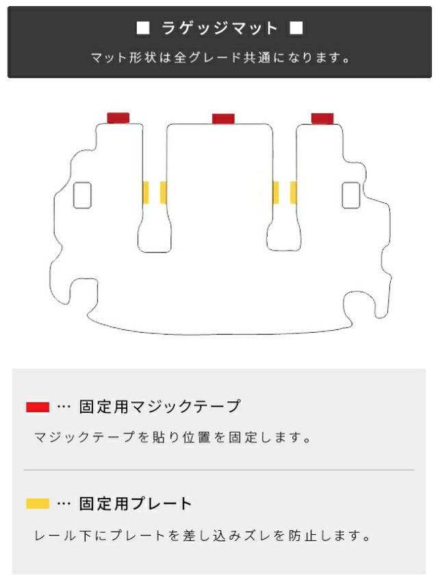 三菱デリカD5マットセットフロアマットラゲッジマットサイドステ