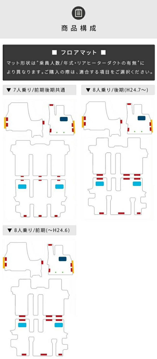 三菱デリカD5マットセットフロアマットラゲッジマットサイドステ