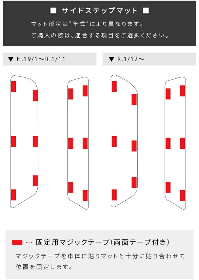 三菱 デリカD5 CV系 フロアマット ラゲッジマット サイドステップ