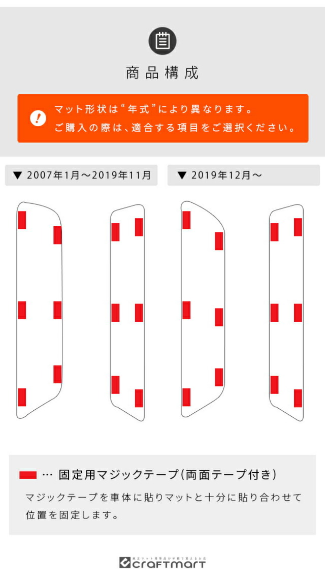 三菱デリカD5CV系サイドステップマットラバーシリーズカスタムパ