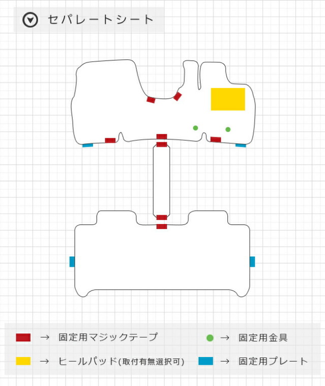 三菱ekスペースフロアマットラゲッジマットセットSTマット車用ア