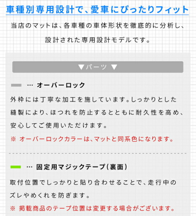 三菱eKクロスEVガードマットフロントシートバック用2枚組B5系専用アク