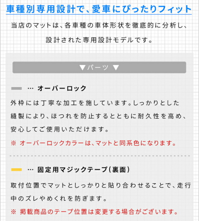 三菱eKクロスEVガードマットひじ掛け後部座席用2枚組B5系専用アクセサ