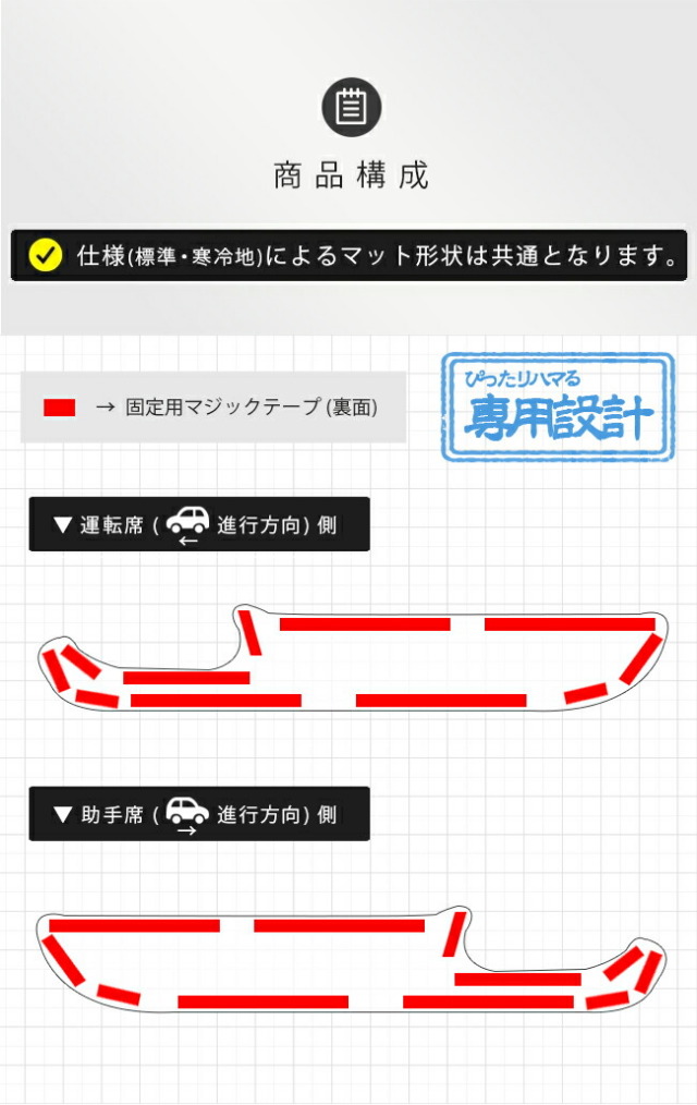 三菱eKクロスEVガードマットキックガードフロントドアトリム用車