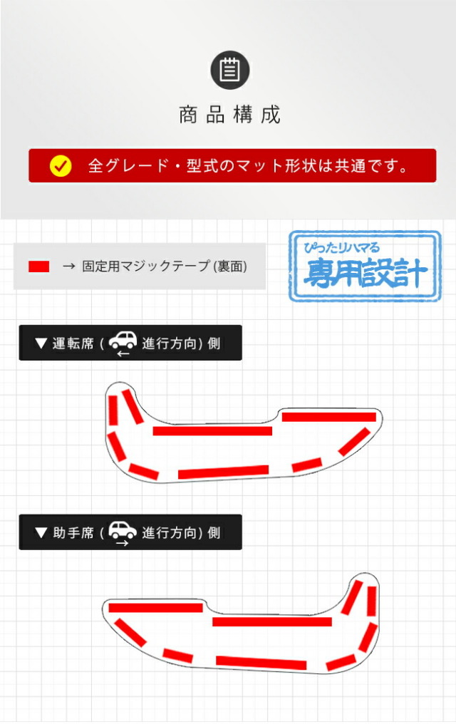 三菱eKクロスEVガードマットキックガードリアドアトリム用車用ア