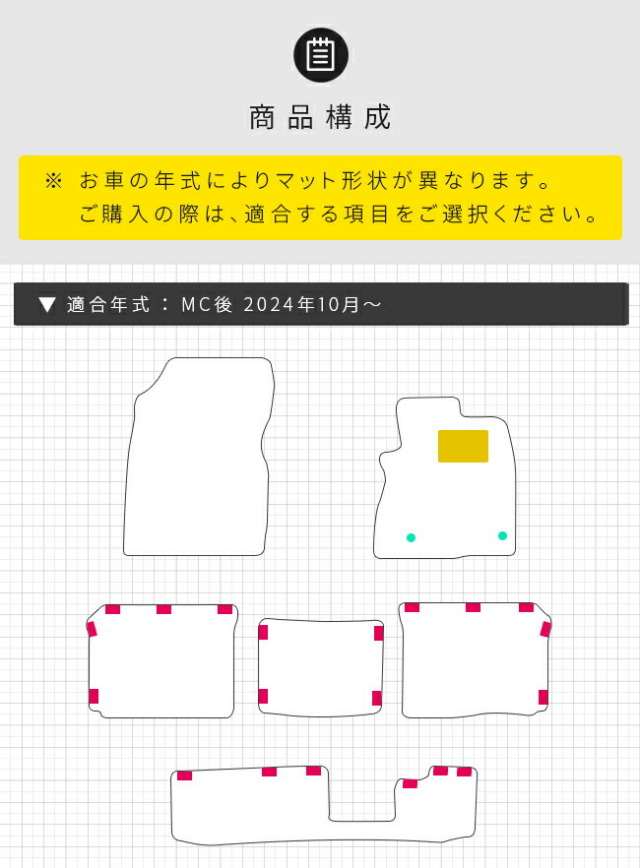 三菱アウトランダーPHEVGN系7人乗りフロアマットDXシリーズカスタ
