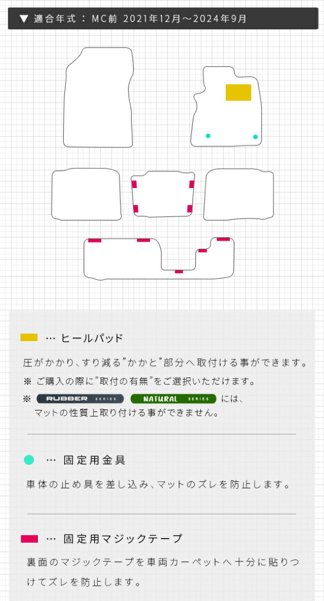 三菱アウトランダーPHEVGN系7人乗りフロアマットDXシリーズカスタ