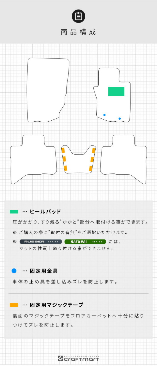 トライトンフロアマットカスタムパーツマフラーホイール社外トノ
