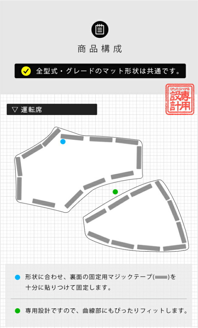 日産NV100クリッパーリオタイヤハウス用ガードマットキックガード